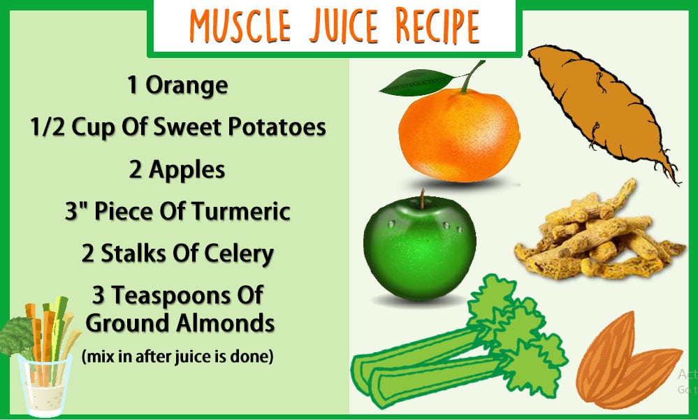 27 Healthy Juice Recipes Viral Rang