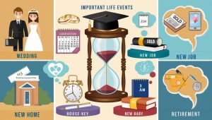 The Most Important Things to Remember for Life’s Biggest Events