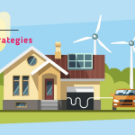 Green Living Strategies