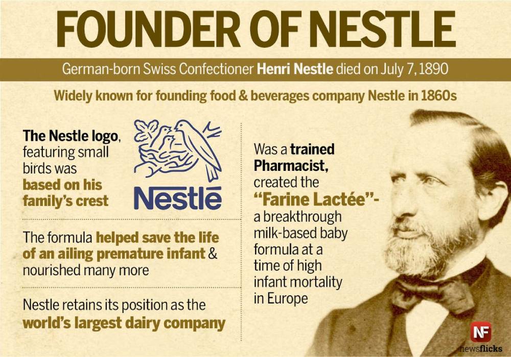 Henri Nestle 1