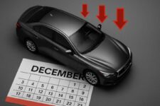 Best Time of Year to Buy a New Car and Save Big