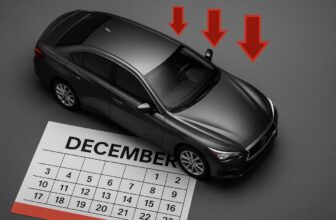 Best Time of Year to Buy a New Car and Save Big