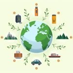 Innovative Sustainable Travel Products