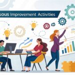 Advancing Your Business with Lean Kaizen