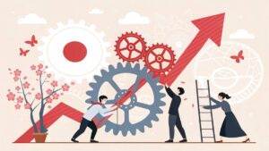 Essential Kaizen Concepts Demystified