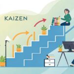 Kaizen A Path to Self-Improvement