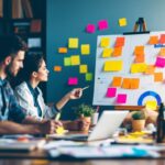 Path to Perfection: The Role of Continuous Improvement Kaizen