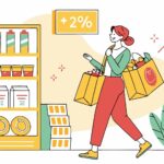 Empower Your Wallet: Top Smart Shopping Habits to Follow