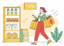 Empower Your Wallet: Top Smart Shopping Habits to Follow