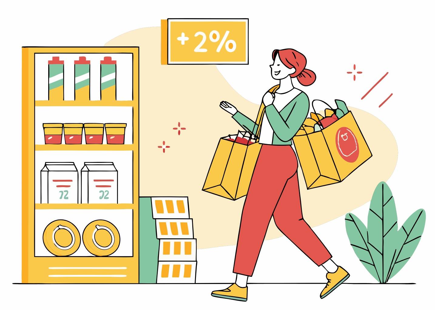 Empower Your Wallet: Top Smart Shopping Habits to Follow