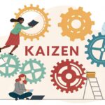 Drive Success with Dynamic Kaizen Strategies