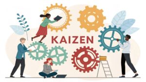 Drive Success with Dynamic Kaizen Strategies