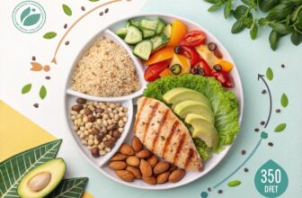Fueling Your Weight Loss Journey: Creative 90 30 50 Diet Meal Ideas