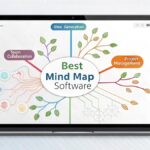Best Mind Map Software
