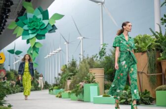 Discover the Future: Circular Fashion Explained Concisely