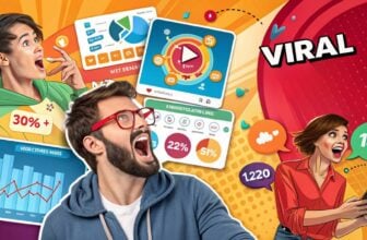 Proven Viral Visual Content Hacks
