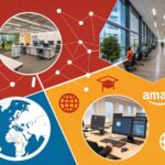 Navigate Your Future: Discover Amazon Job Listings Today