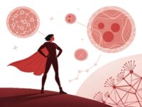 Harness the Healing Light: Red Light Therapy for Healthy Skin