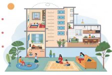 Why Families Prefer 3 BHK Flats for Sale in Chennai Over Smaller Apartments?