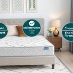 Why Avoid These Mattress Mistakes for Better Sleep Quality