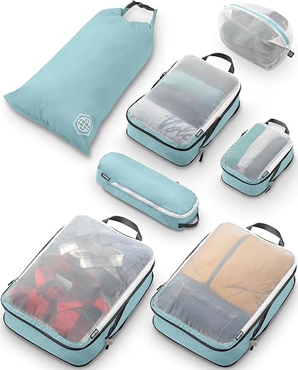 Best Packing Cubes on Amazon: Top Rated Options 2025