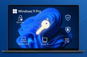 Windows 11 Pro Upgrade Key: Enhancing Your System's Professional Abilities