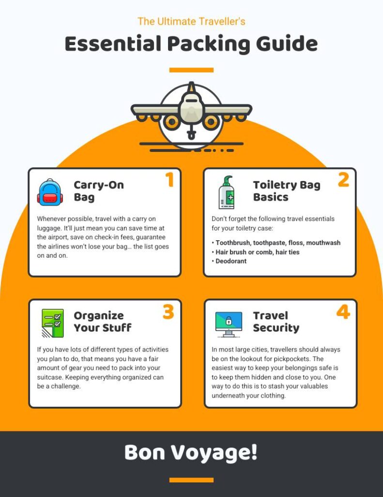 essential Packing guide