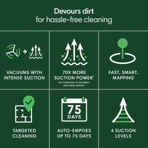 iRobot Roomba 105 Review: AutoEmpty, 75‑Day Hands‑Free Cleaning