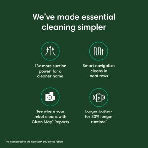 Roomba Q0120 Review — Smart, Powerful, Alexa-Ready Cleaning