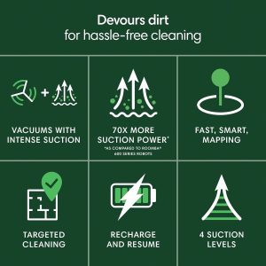 Title: Roomba 104 Review — Powerful, Smart & Easy Cleaning