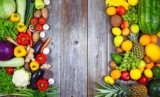 Embracing the Power of Fruits and Vegetables in Your Daily Diet
