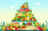 Navigating the Path to Wellness: Unveiling the Healthy Eating Food Pyramid