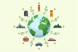 7 Innovative Sustainable Travel Products That Are Changing the Industry
