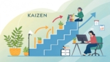 Thriving Through Kaizen: A Path to Self-Improvement