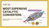 Top 10 Most Expensive Catalytic Converters on the Market