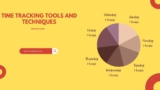 The Ultimate Guide to Time Tracking Tools and Techniques