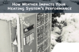 How Weather Impacts Your Heating System’s Performance