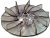 Sanitaire 20-8620-08 Fan Review